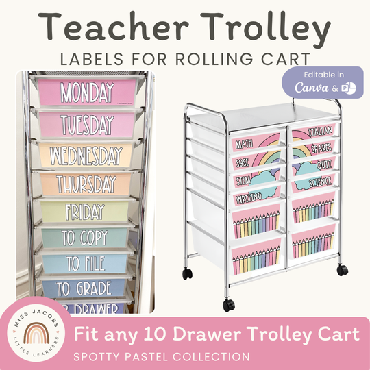 Teacher Trolley Labels for Rolling Cart - Spotty Pastel Decor