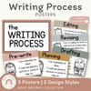 Writing Process Posters | Editable | Neutral Color Palette - Miss Jacobs Little Learners