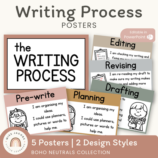 Writing Process Posters - Boho Neutrals Classroom Theme