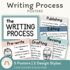 Writing Process Posters - Rainbow Calm Colors - Miss Jacobs Little Learners