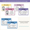 Writing Process Posters - Dreamy Space Theme - Miss Jacobs Little Learners