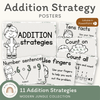 Addition Strategies Posters - Modern Jungle Classroom Decor - Miss Jacobs Little Learners
