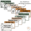 Addition Strategies Posters - Modern Jungle Earthy Theme - Miss Jacobs Little Learners