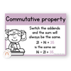 Addition Strategies Posters - Pastel Classroom Theme - Miss Jacobs Little Learners