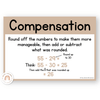 Addition Strategies Posters - Woodland Classroom Decor - Miss Jacobs Little Learners