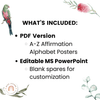 Affirmation Alphabet Posters - Australiana Classroom Decor - Miss Jacobs Little Learners