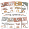 Affirmation Alphabet Posters - Boho Rainbow Neutrals Decor - Miss Jacobs Little Learners