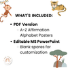 Affirmation Alphabet Posters - Cute Jungle Animals Decor - Miss Jacobs Little Learners