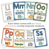 Affirmation Alphabet Posters - Cute Jungle Animals Decor - Miss Jacobs Little Learners