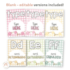 Affirmation Alphabet Posters - Daisy Gingham Pastels Decor - Miss Jacobs Little Learners