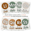 Affirmation Alphabet Posters - Modern Jungle Classroom Decor - Miss Jacobs Little Learners