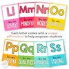 Affirmation Alphabet Posters - Simply Bright Classroom Decor - Miss Jacobs Little Learners