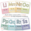 Affirmation Alphabet Posters - Simply Pastel Classroom Decor - Miss Jacobs Little Learners