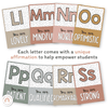 Affirmation Alphabet Posters - Spotty Boho Classroom Decor - Miss Jacobs Little Learners
