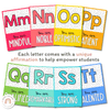 Affirmation Alphabet Posters - Spotty Bright Classroom Decor - Miss Jacobs Little Learners