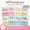 Affirmation Alphabet Posters - Spotty Pastel Classroom Decor - Miss Jacobs Little Learners