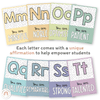 Affirmation Alphabet Posters - Spotty Pastel Classroom Decor - Miss Jacobs Little Learners