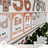 Affirmation Alphabet Posters - Woodland Theme Classroom Decor - Miss Jacobs Little Learners