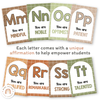 Affirmation Alphabet Posters - Woodland Theme Classroom Decor - Miss Jacobs Little Learners