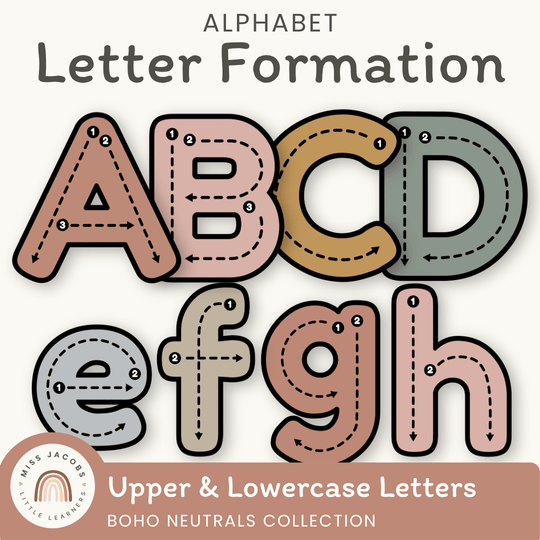 Alphabet Letter Formation Posters - Boho Neutrals Classroom Decor
