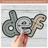 Alphabet Letter Formation Posters - Boho Neutrals Classroom Decor - Miss Jacobs Little Learners