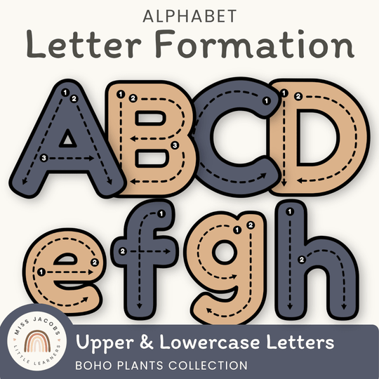 Alphabet Letter Formation Posters - Boho Plants Classroom Decor