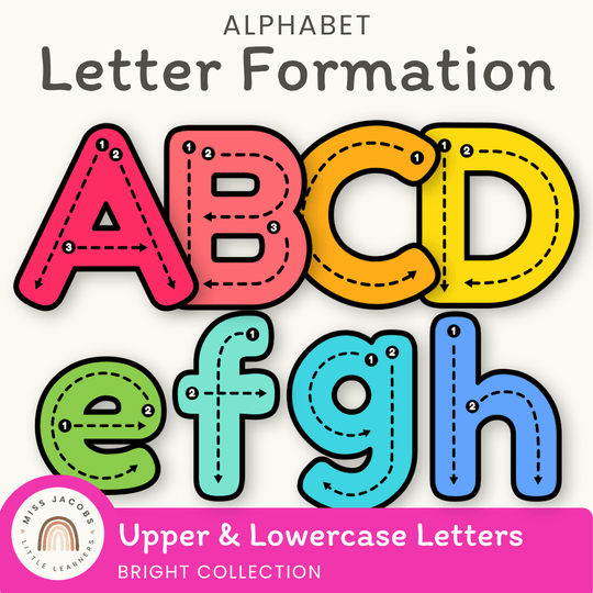 Alphabet Letter Formation Posters - Bright Classroom Decor