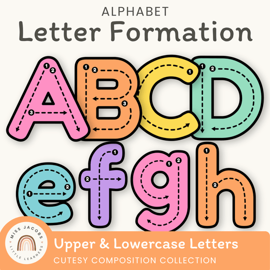 Alphabet Letter Formation Posters - Cutesy Composition Classroom Decor