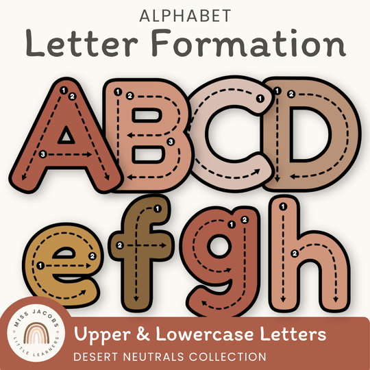 Alphabet Letter Formation Posters - Desert Neutrals Classroom Decor