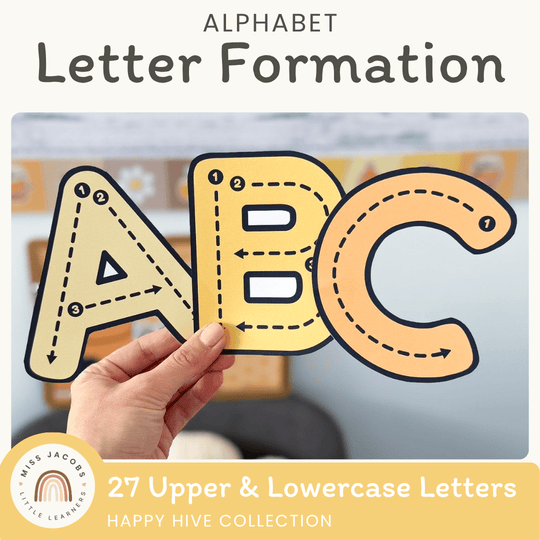 Alphabet Letter Formation Posters - Happy Hive Classroom Decor