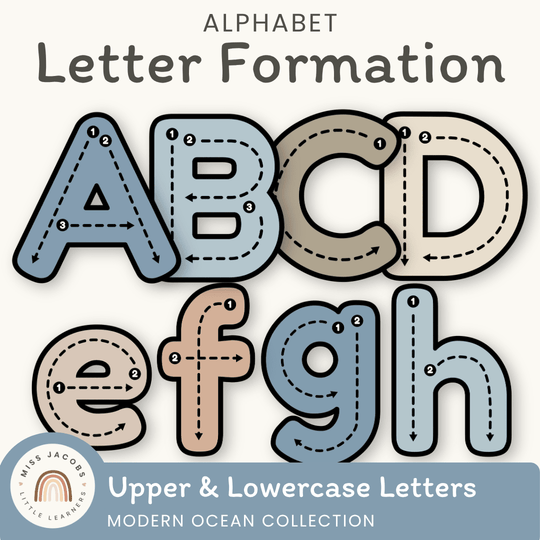 Alphabet Letter Formation Posters - Modern Ocean Classroom Decor