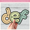 Alphabet Letter Formation Posters - Pastel Classroom Decor - Miss Jacobs Little Learners