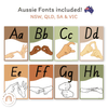 Alphabet Posters Bundle - English, ASL & Auslan - Woodland Decor - Miss Jacobs Little Learners