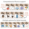 Alphabet Posters - Woodland Theme Classroom Decor - Miss Jacobs Little Learners