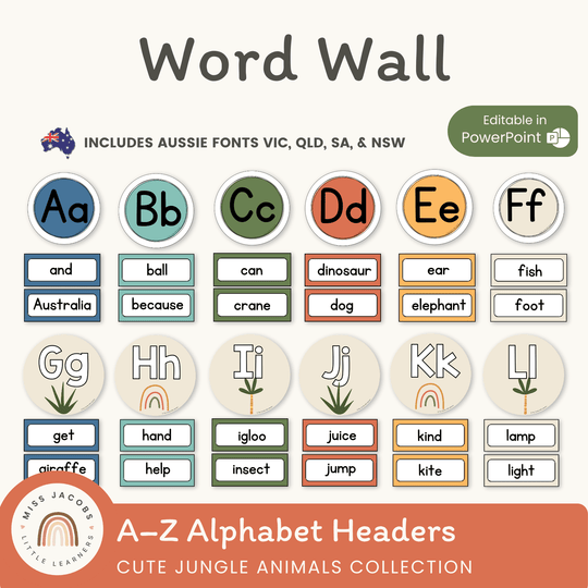 Alphabet Word Wall - Cute Jungle Animals Decor