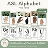 ASL Alphabet Posters (American Sign Language) - Modern Botanical - Miss Jacobs Little Learners