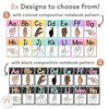 ASL Alphabet Posters - Cutesy Classroom Decor - Miss Jacobs Little Learners