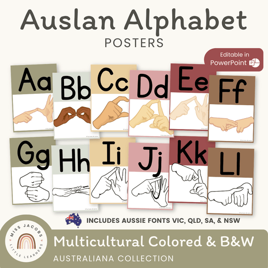 Auslan Alphabet Posters - Australian Sign Language - Australiana Decor