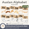 Auslan Alphabet Posters - Australian Sign Language - Boho Plants Decor - Miss Jacobs Little Learners
