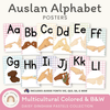 Auslan Alphabet Posters (Australian Sign Language) - Daisy Gingham Pastels - Miss Jacobs Little Learners