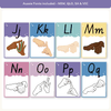 Auslan Alphabet Posters: Australian Sign Language - Dreamy Space Classroom Decor - Miss Jacobs Little Learners
