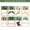 Auslan Alphabet Posters (Australian Sign Language) - Modern Botanical - Miss Jacobs Little Learners