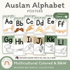 Auslan Alphabet Posters (Australian Sign Language) - Modern Botanical - Miss Jacobs Little Learners