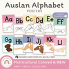 Auslan Alphabet Posters - Australian Sign Language - Simply Pastel - Miss Jacobs Little Learners