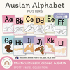 Auslan Alphabet Posters - Australian Sign Language - Spotty Pastel - Miss Jacobs Little Learners