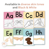 Auslan Alphabet Posters - Australian Sign Language - Spotty Pastel - Miss Jacobs Little Learners