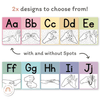 Auslan Alphabet Posters - Australian Sign Language - Spotty Pastel - Miss Jacobs Little Learners