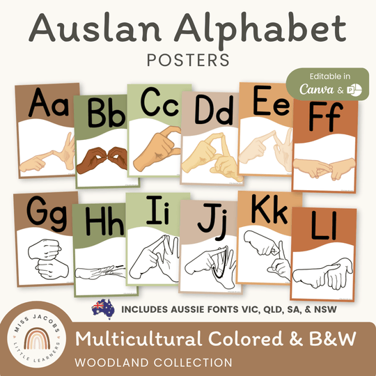 Auslan Alphabet Posters (Australian Sign Language) - Woodland Theme