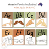 Auslan Alphabet Posters (Australian Sign Language) - Woodland Theme - Miss Jacobs Little Learners