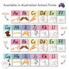 Auslan Alphabet Posters - Simply Pastel Classroom Decor -  Miss Jacobs Little Learners